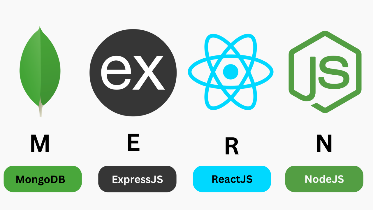 MERN Stack Development
